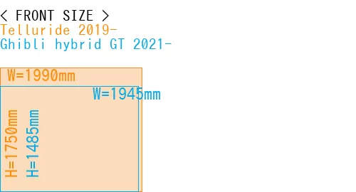 #Telluride 2019- + Ghibli hybrid GT 2021-